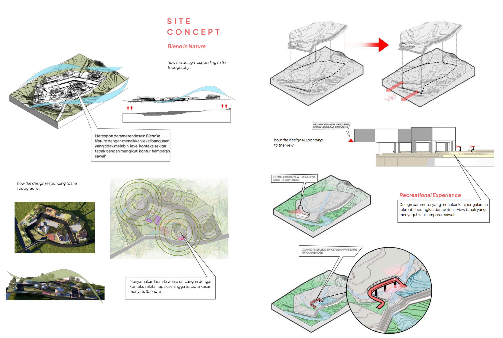 RONAHabitat 混合用途开发与宾馆丨4th Architecture Studio-8