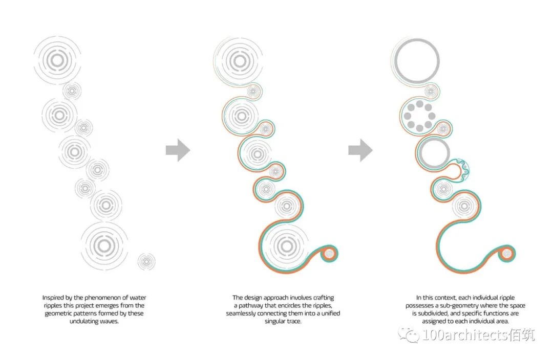 八环连桥丨中国上海丨佰筑建筑设计咨询(上海)有限公司-6