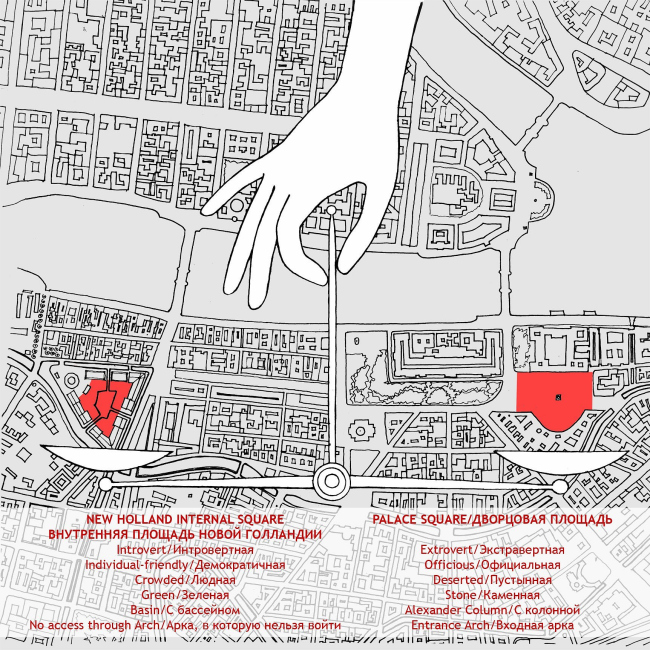 New Holland岛再生竞赛项目丨俄罗斯圣彼得堡-61