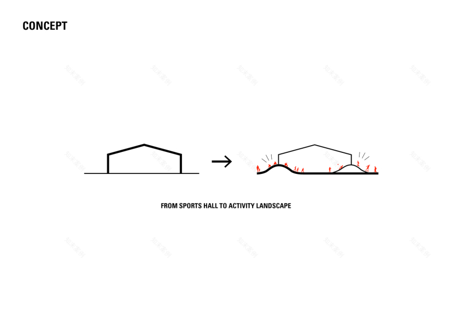 低成本活力运动场 | 活动景观设计-50