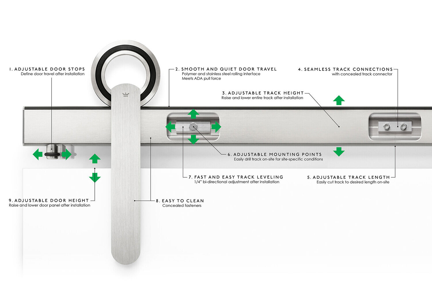 First Tech Credit Union 银行创新设计丨美国俄勒冈丨Hacker-10