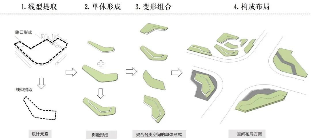 昆山口袋公园丨中国山西-31