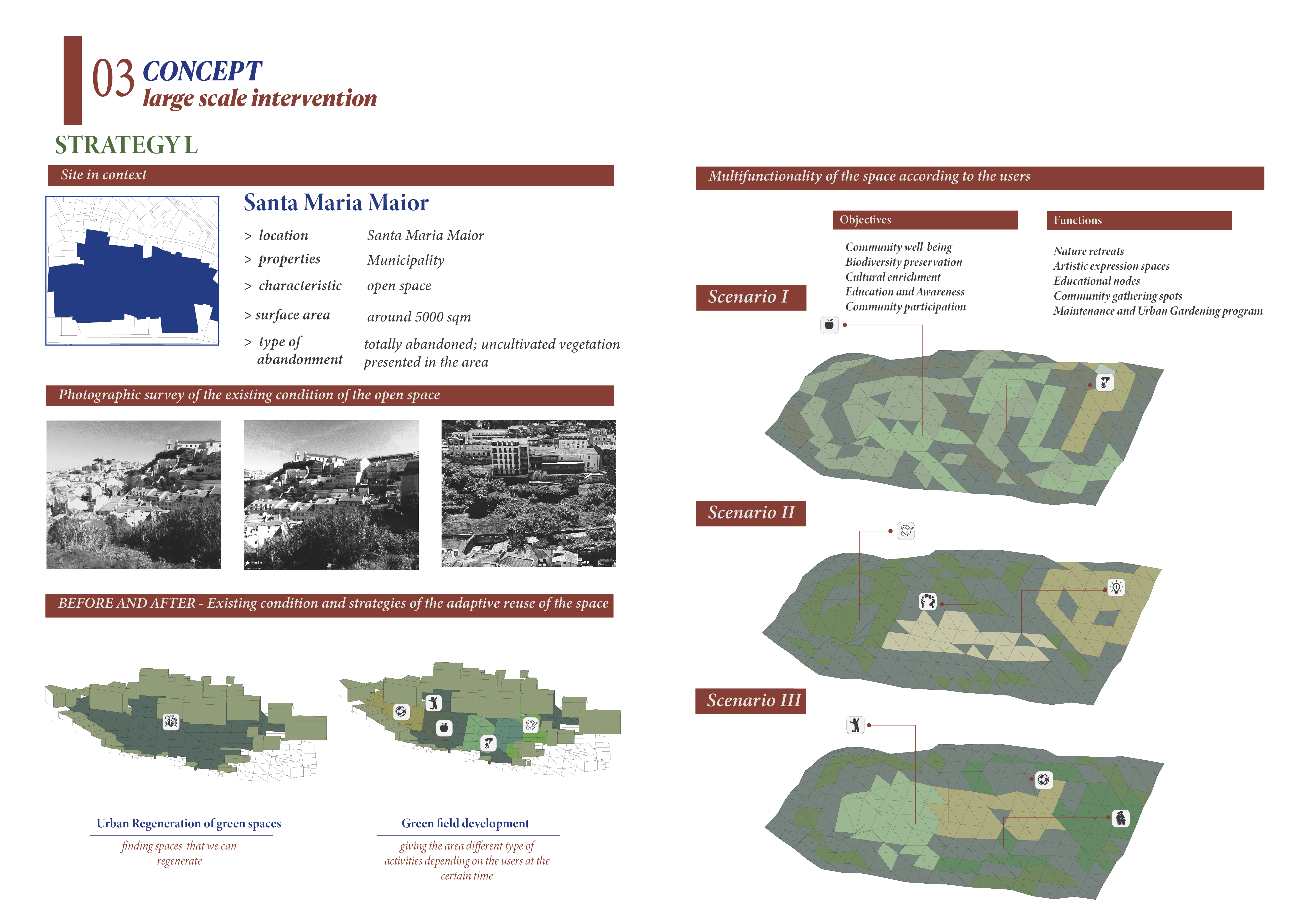 带来几代人丨葡萄牙里斯本丨Sapienza Università di Roma-21
