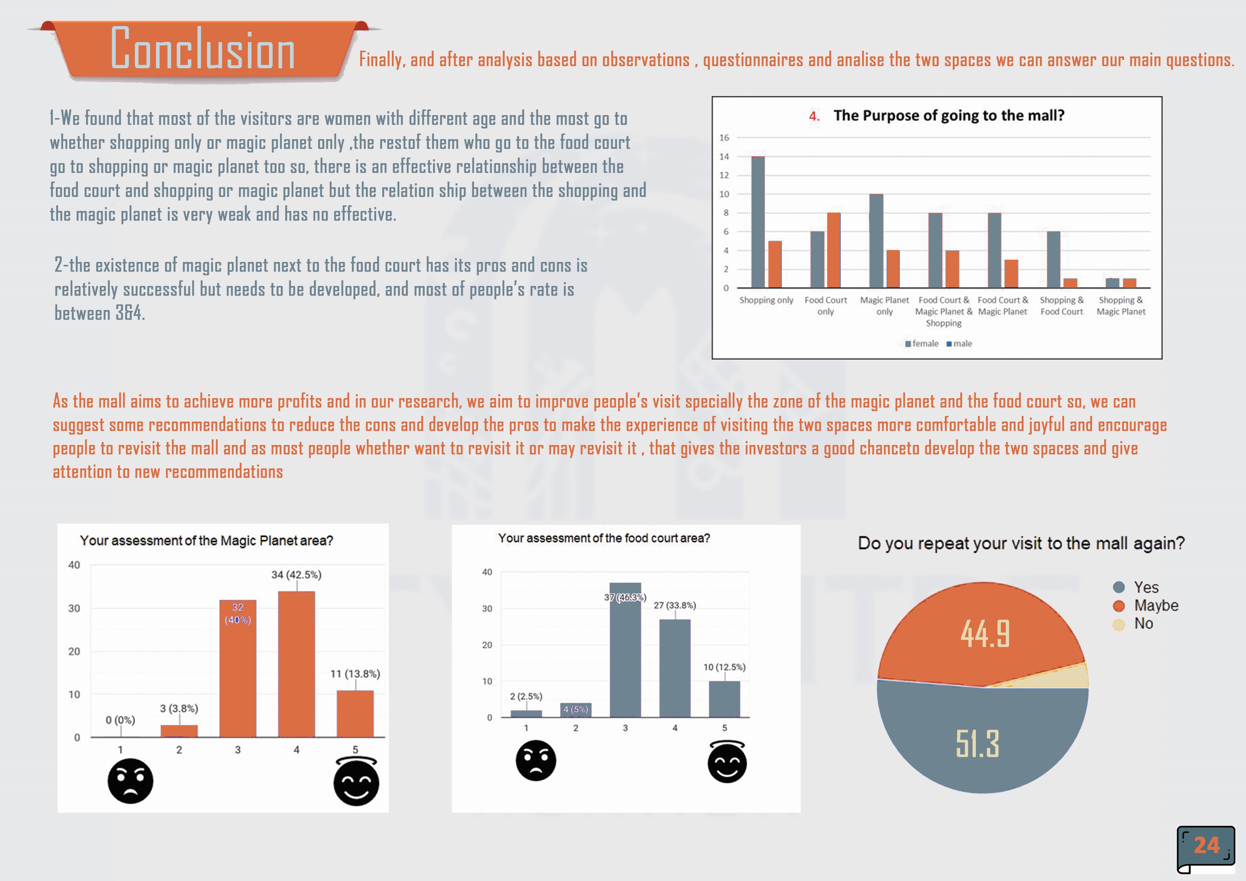 Humanities research-25