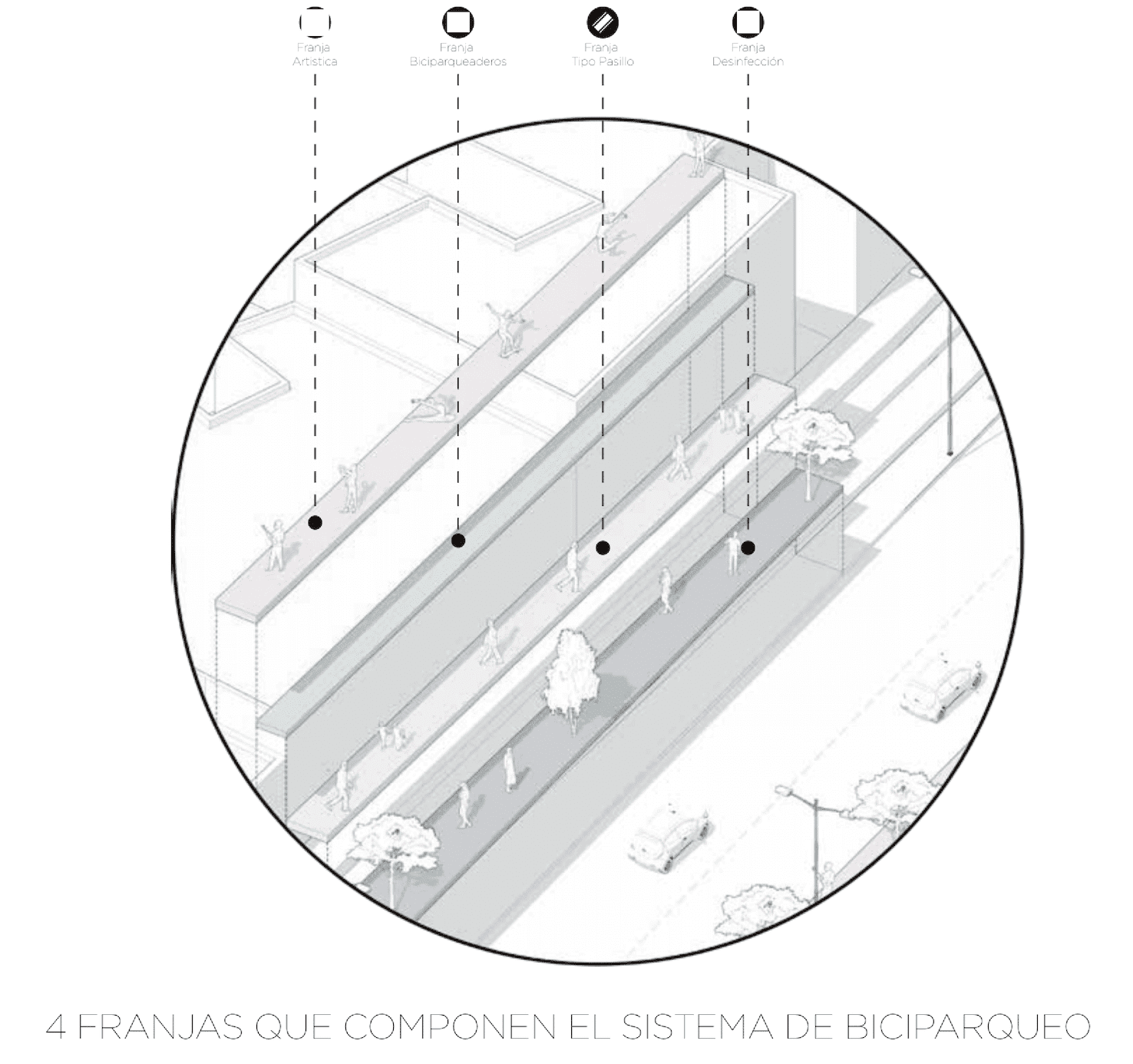 大流行期间的安全流动性丨哥伦比亚丨EQUIPO CESCA BOGOTÁ-13