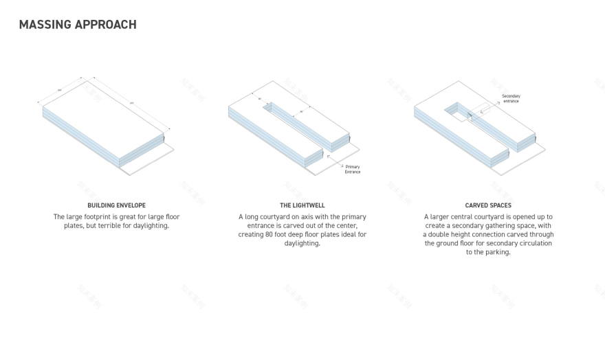 Fifth + Tillery 创意办公室设计丨美国奥斯汀丨Gensler-39