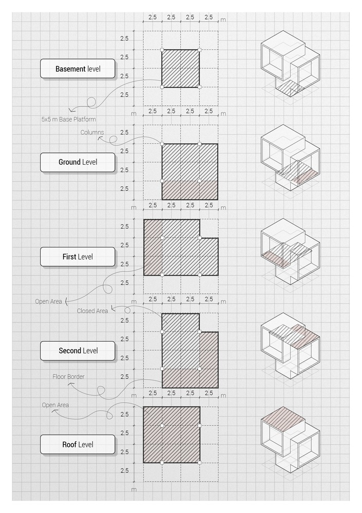 伊朗 Maku 花园别墅丨White Cube Atelier-35