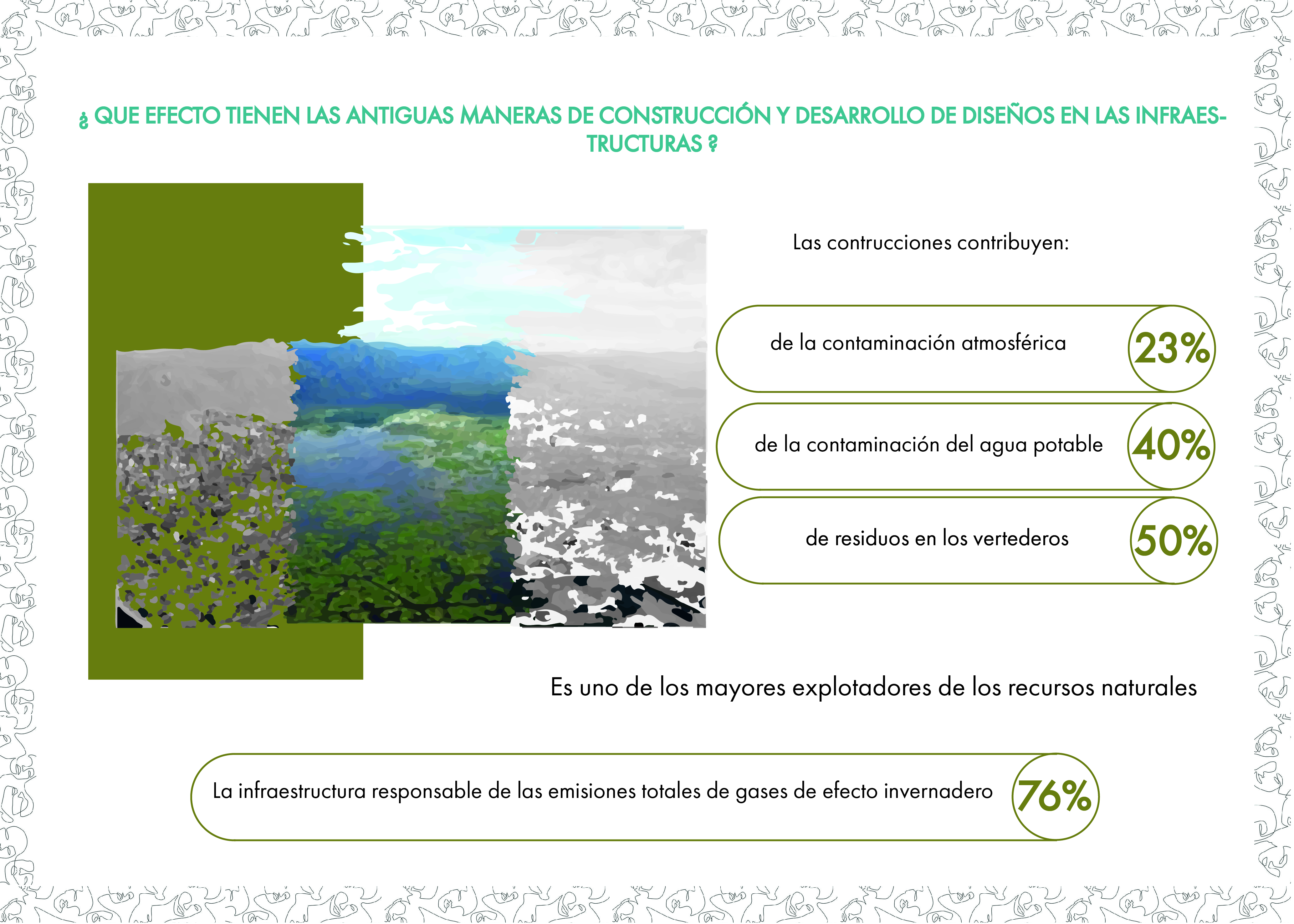 Ecología del Paisaje-7