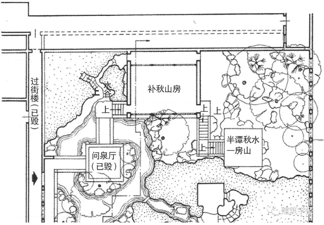 路斯住宅设计中的空间复杂性与三维空间问题-670