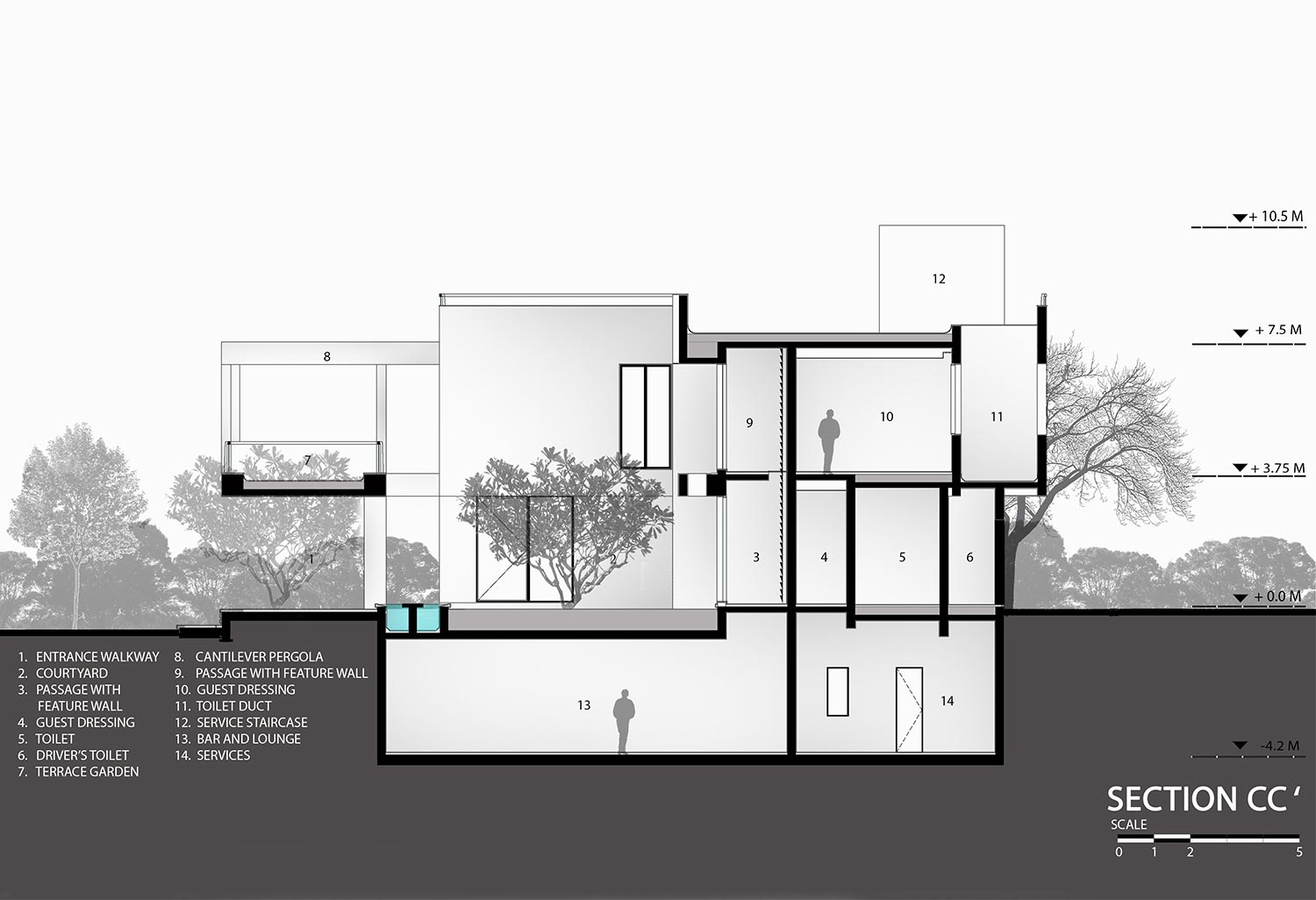 Design of a bungalow in response to the harsh climatic conditions that integrates the principals of modernism with traditional   Page 2 of 2   CAANdesign  Architecture and home design blog-11