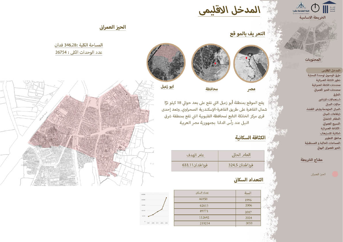 Abu Zaabal城市规划项目-7