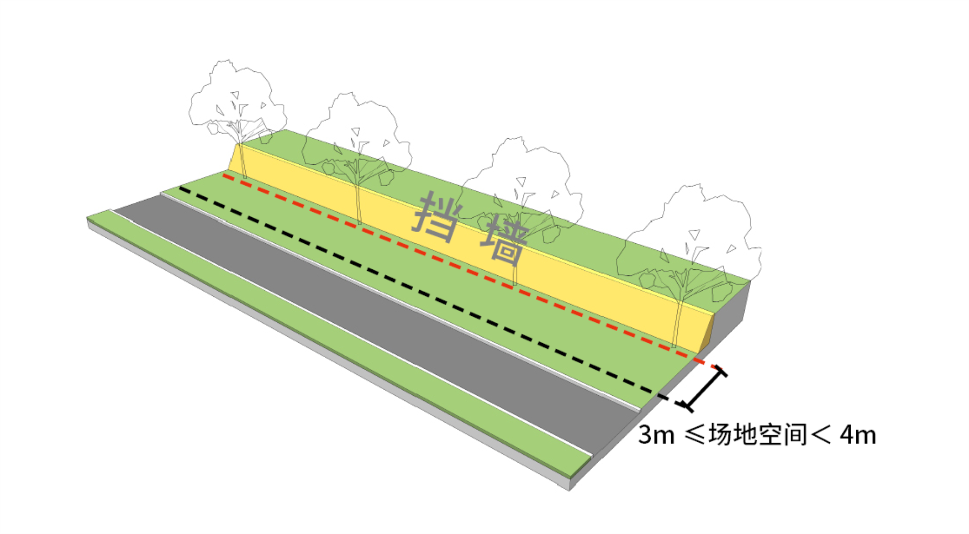 蜀龙大道，公园城市街道一体化改造践行丨中国成都丨元有（成都）规划设计有限公司-9