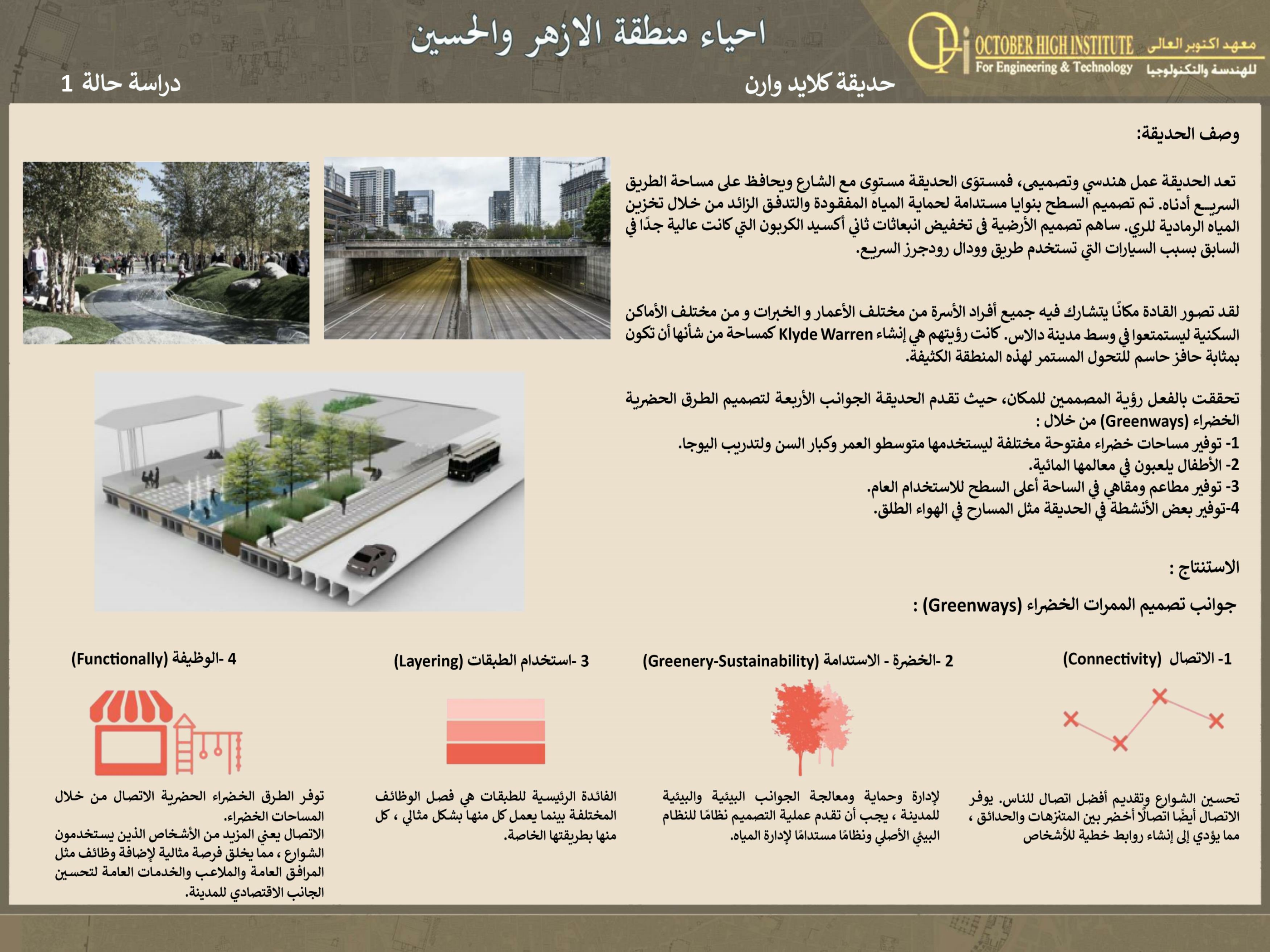 Al Azhar Zone 遗产保护丨埃及开罗丨DR. LOBNA ABDEL AZIZ,DR. NOHA EFFAT-115