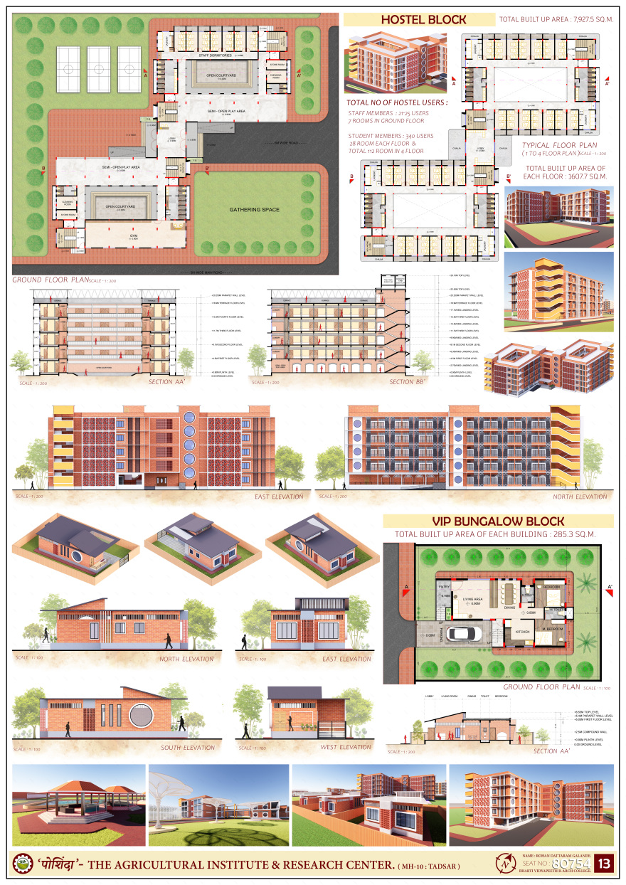THESIS :- " पोशिंदा " - THE AGRICULTURAL INSTITUTE .-12