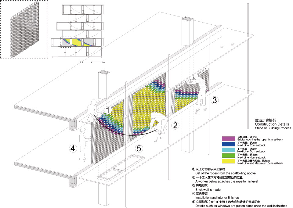 松江名企艺术产业园区 / 创盟国际-14