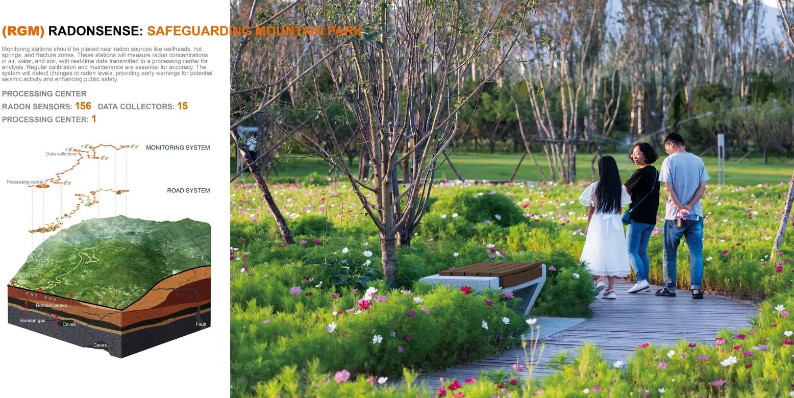 龙泉山公园地震减灾研究丨中国成都丨ZAP ASSOCIATES-38