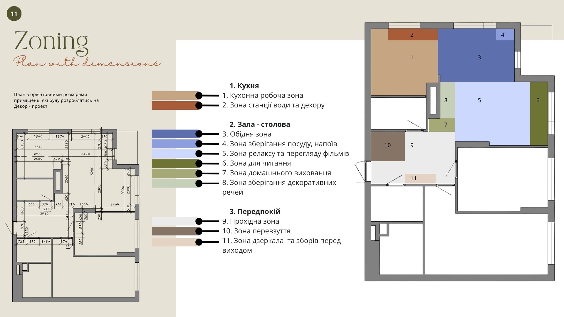 Apartment, Kyiv, 2024-9