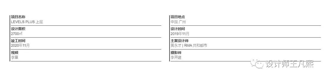 RMA共和都市 LEVELS PLUS-2