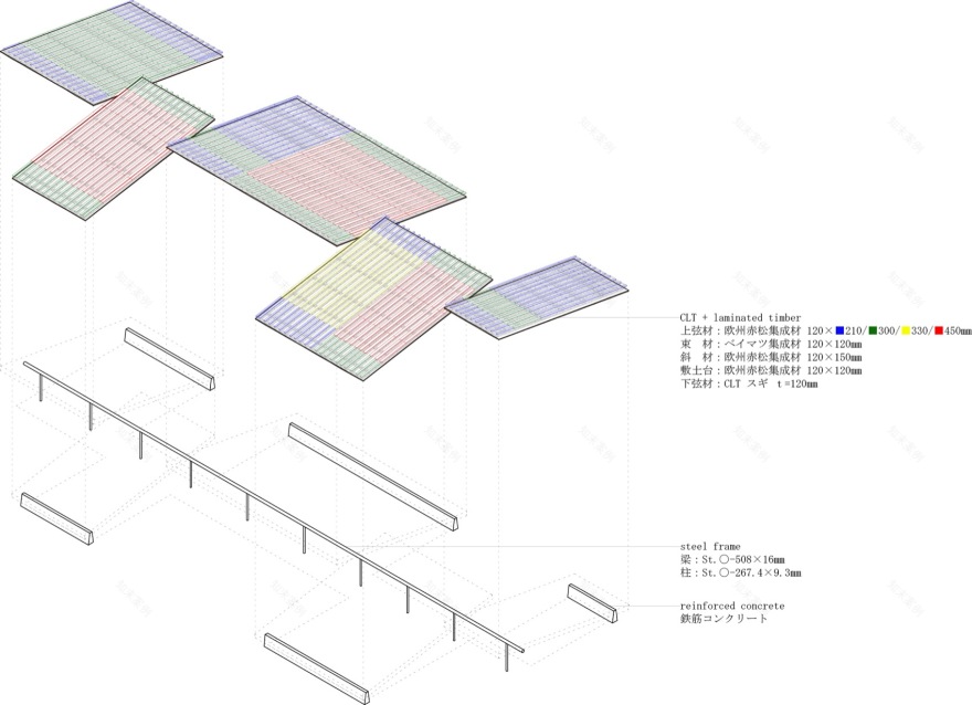 Nagikko幼儿园丨日本丨MOUNT FUJI ARCHITECTS STUDIO-62
