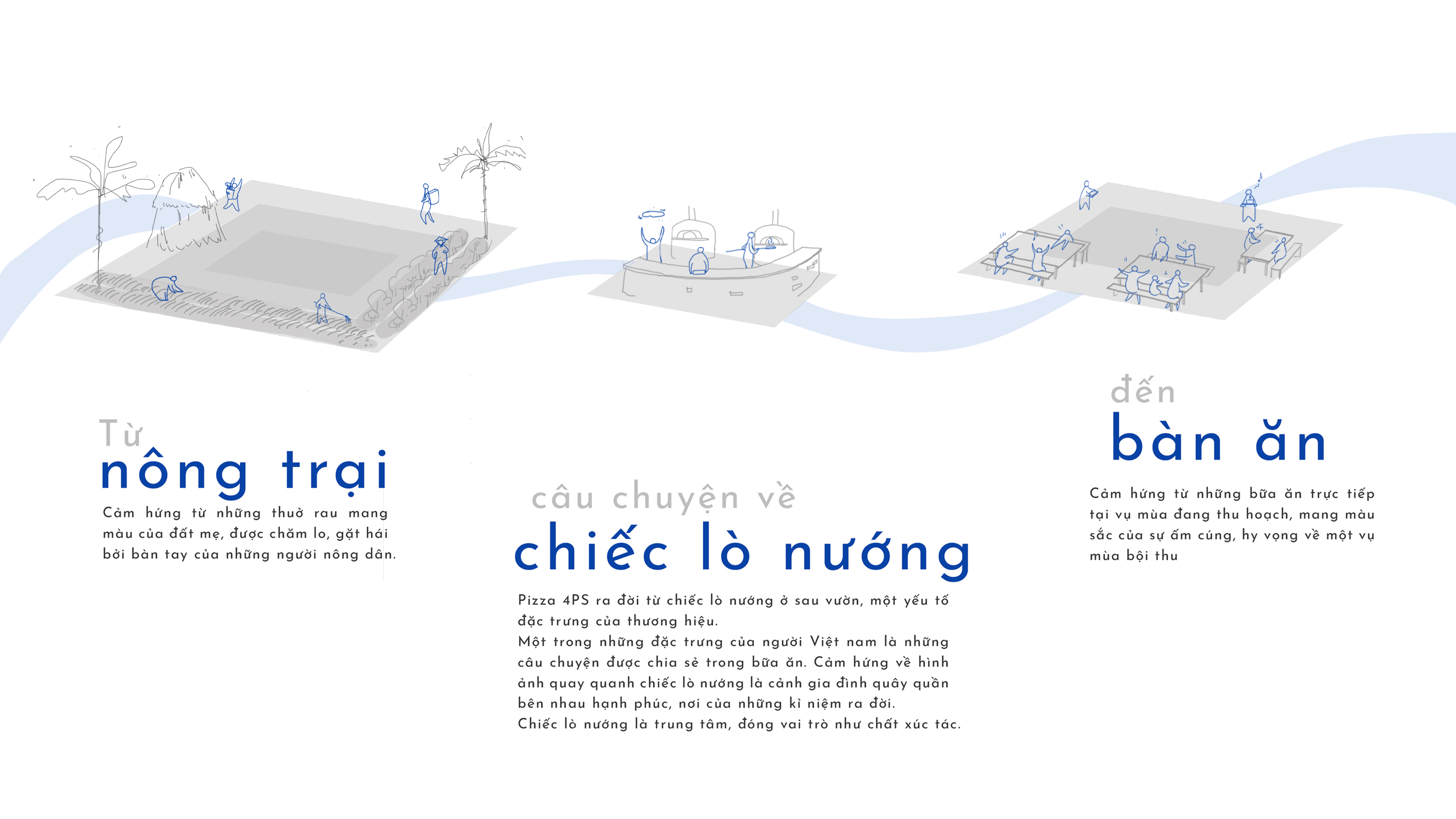 学校项目·披萨 4PS-6