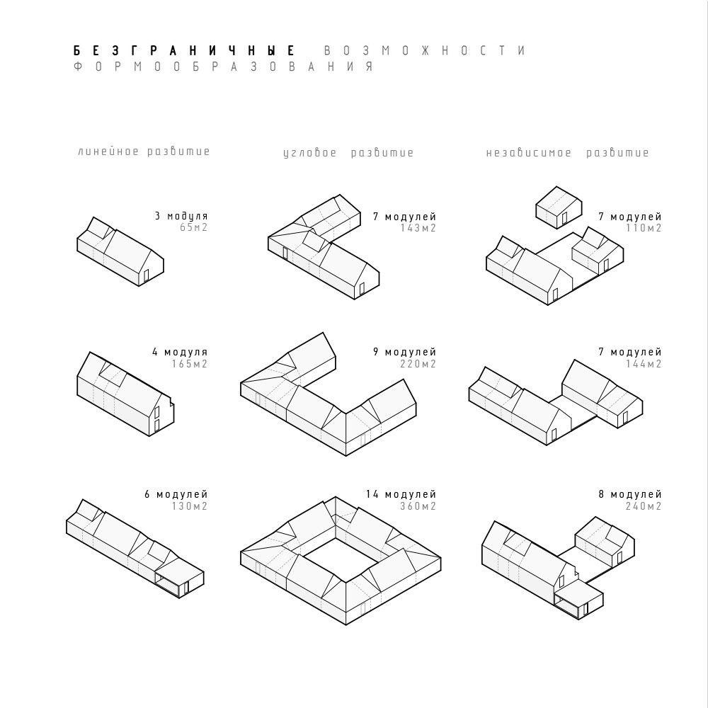 PLUSMODUL INT2 architecture-20