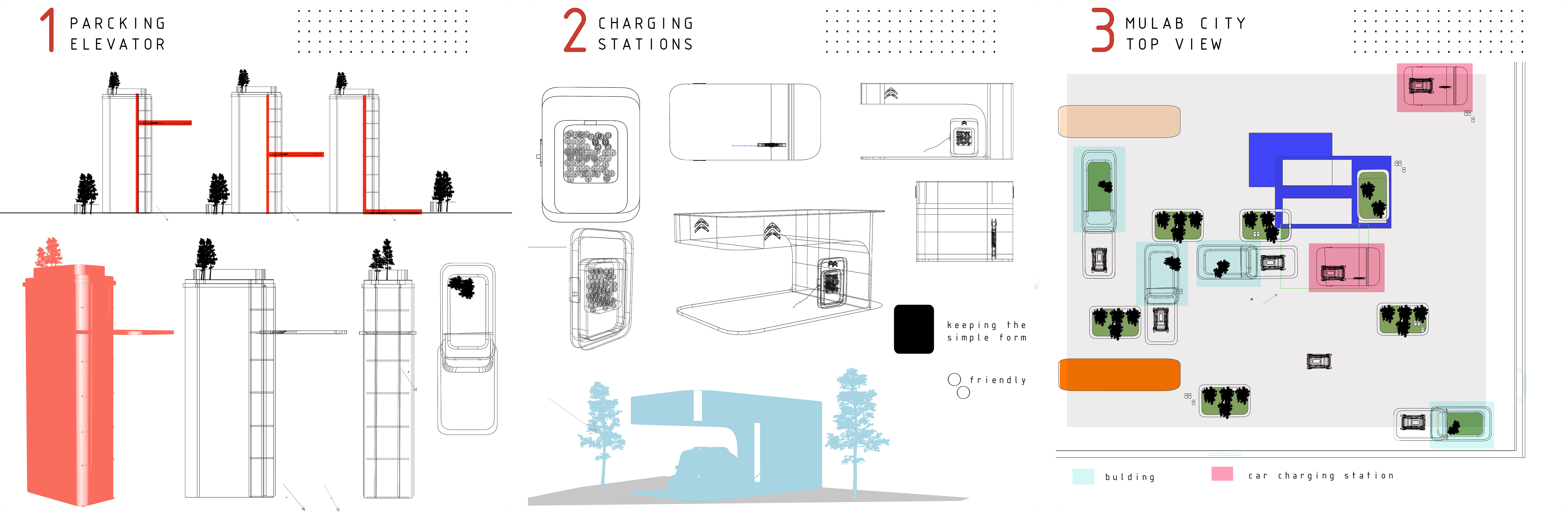 MU LAB - Citroen Smart City-6