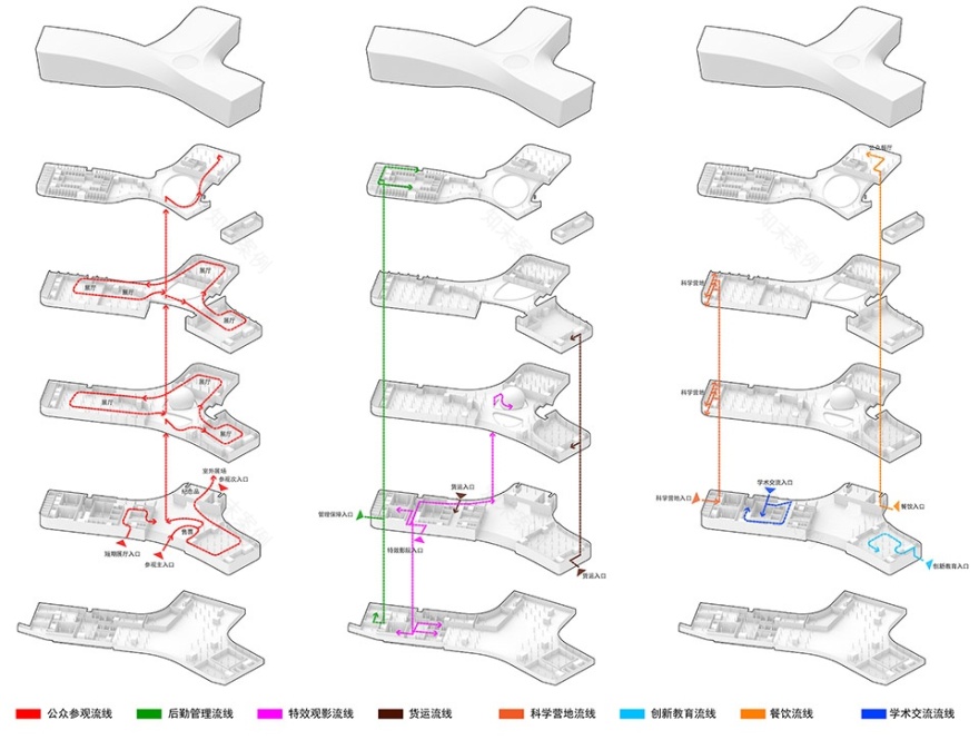 河南省科技馆新馆丨中国郑州丨同济大学建筑设计研究院(集团)有限公司麟和建筑工作室-38