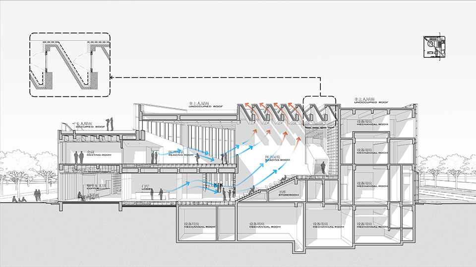 台儿庄区图书馆丨中国枣庄丨同圆设计集团股份有限公司-63