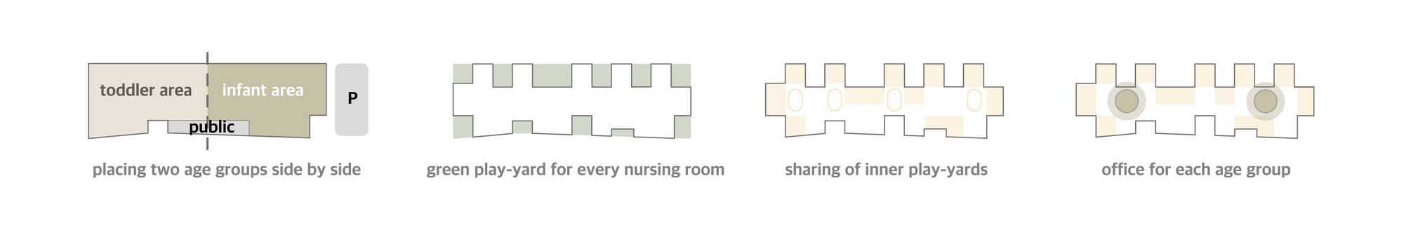 哈娜日托中心丨韩国丨ISON Architects-40