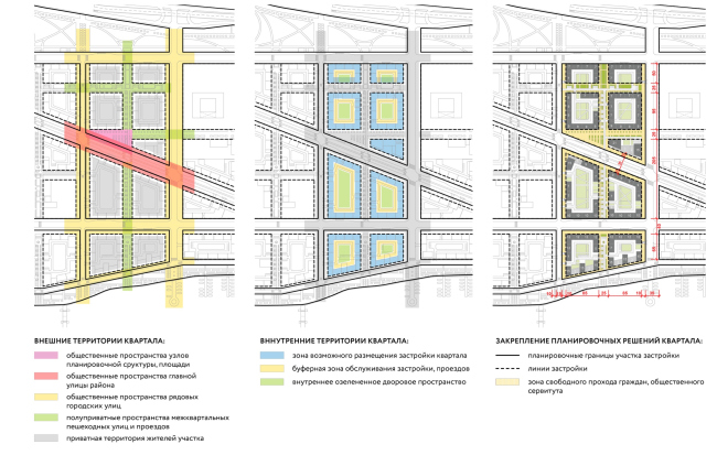ЗИЛЮг区域规划及开发项目丨俄罗斯莫斯科丨Citymakers,KCAP,莫斯科总体规划研究院,Меганом等-65