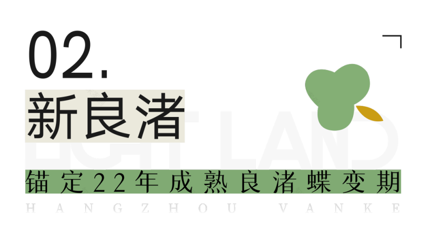 星图光年轩丨跃过2022,与新良渚未来共兴-25