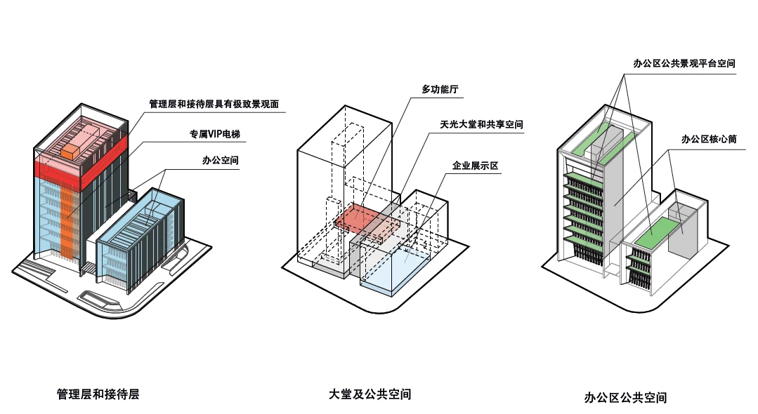 上海浦东发展银行新办公室丨中国上海丨Aedas-18