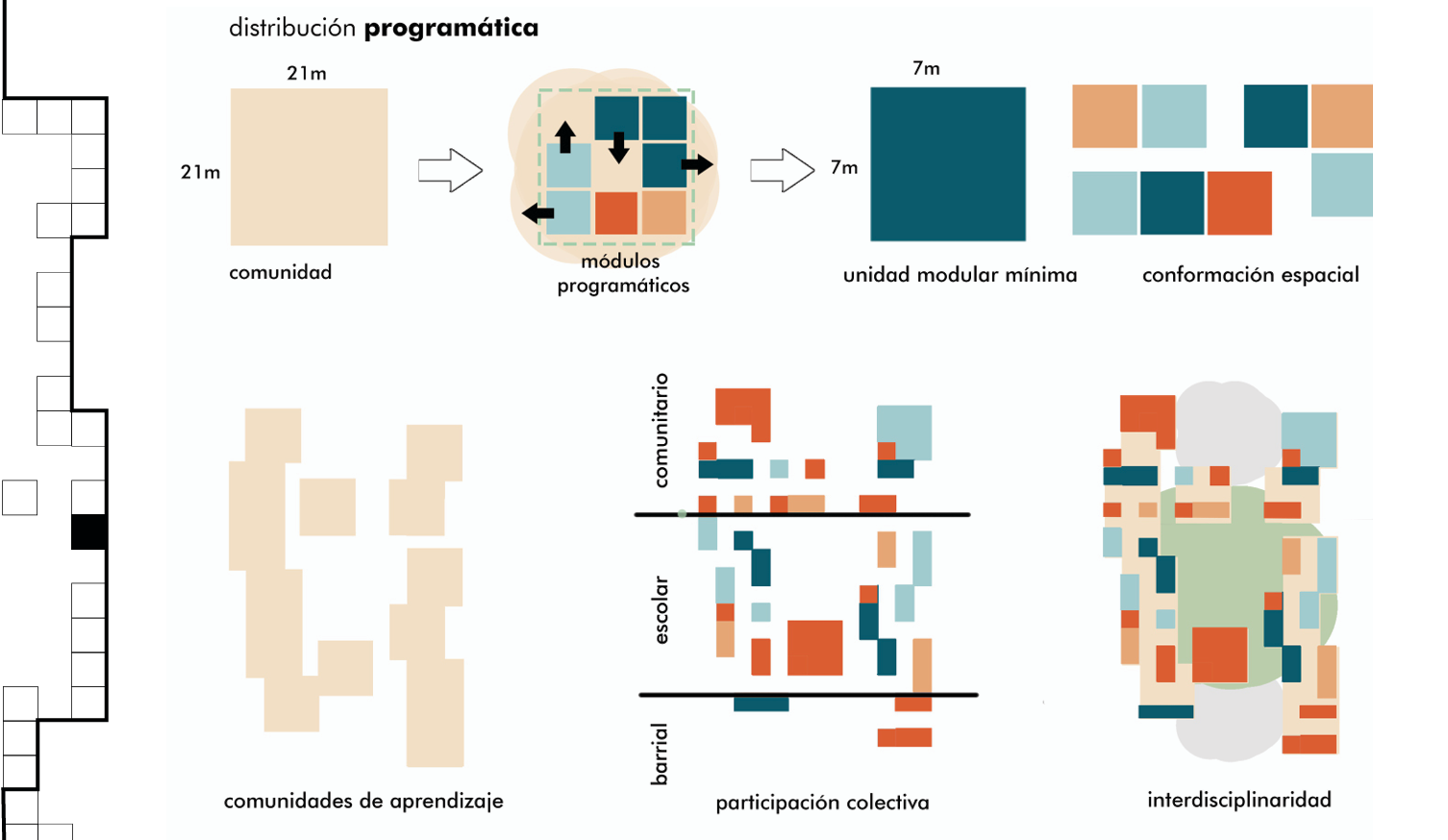 社区丨阿根廷科尔多瓦-1