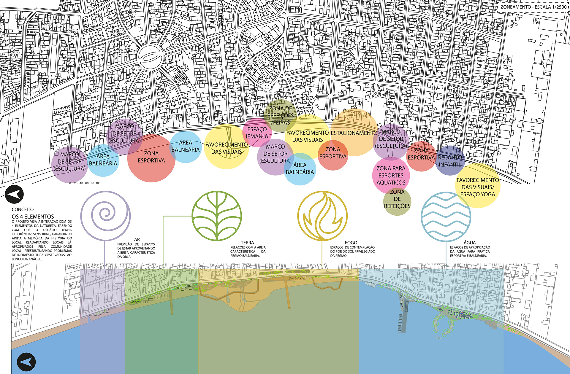 Die 4 Elemente（四元素项目）丨巴西丨PUCRS大学景观建筑III专业团队-10