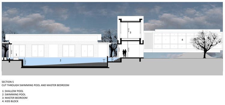 绿洲中的热带家园 · 印度 Alibag 别墅设计-42