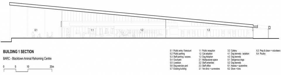 黑镇动物收容中心丨澳大利亚悉尼丨Sam Crawford Architects-70