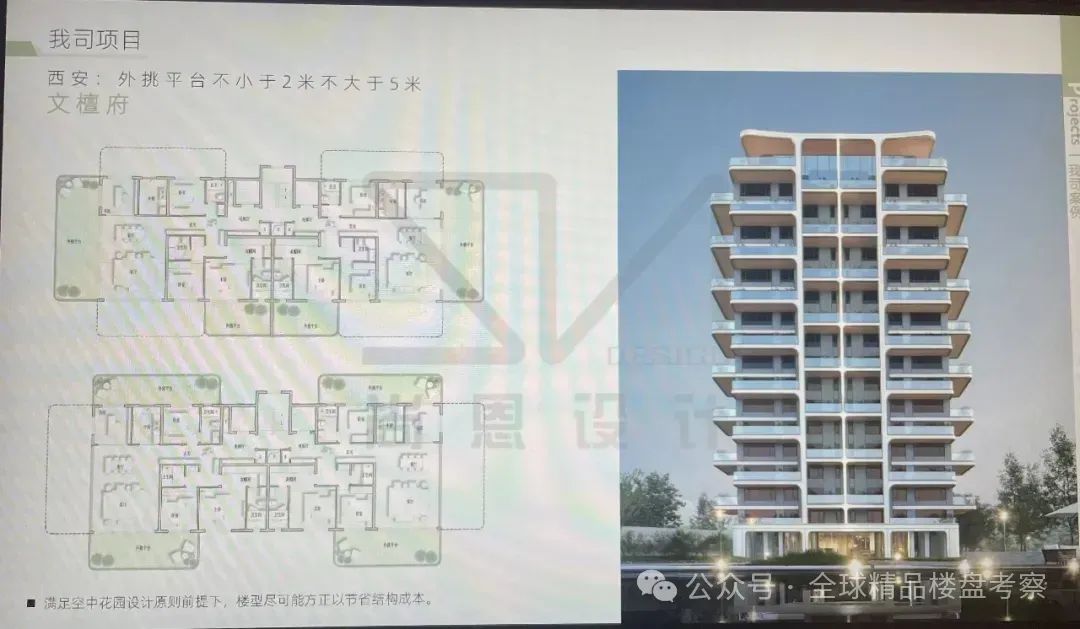 北方·第四代+高品质住宅：从产品丨中国无锡丨刘月超-40