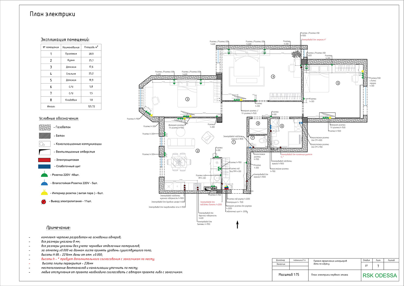 Технические чертежи|乌克兰-6