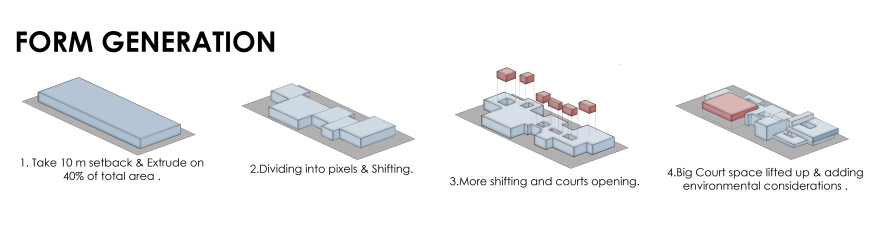 法院大楼综合体丨开罗大学工程学院建筑系-12