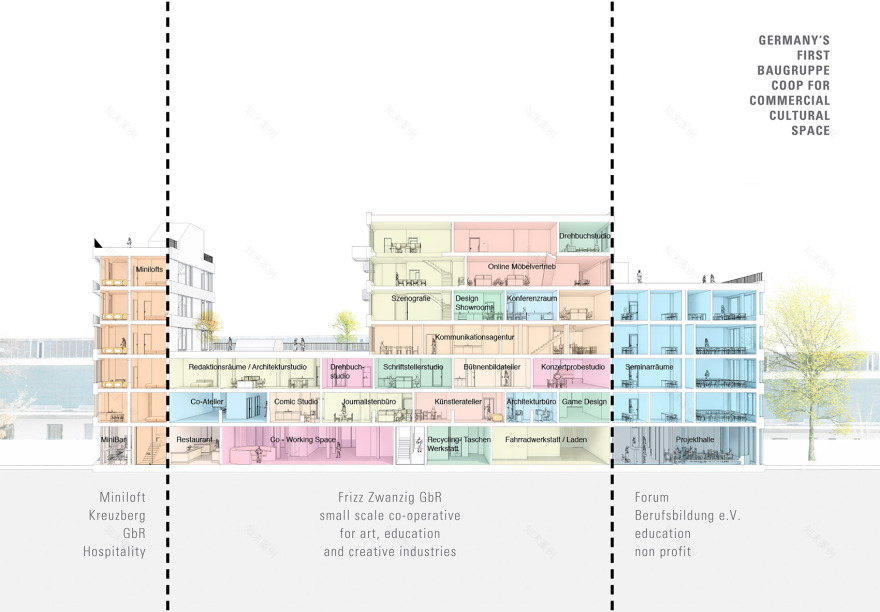 Frizz23 办公综合体丨德国柏林-32