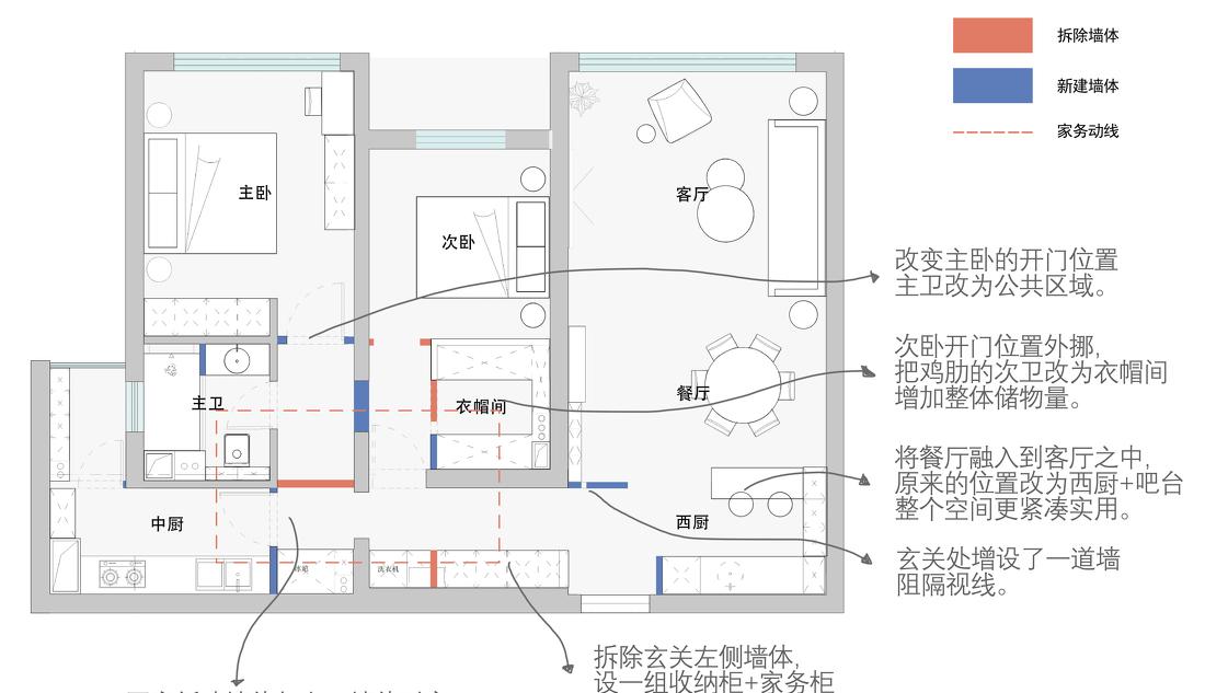 平层奶油色斜坡吊顶家居设计丨中国北京丨JORYA 玖雅-13