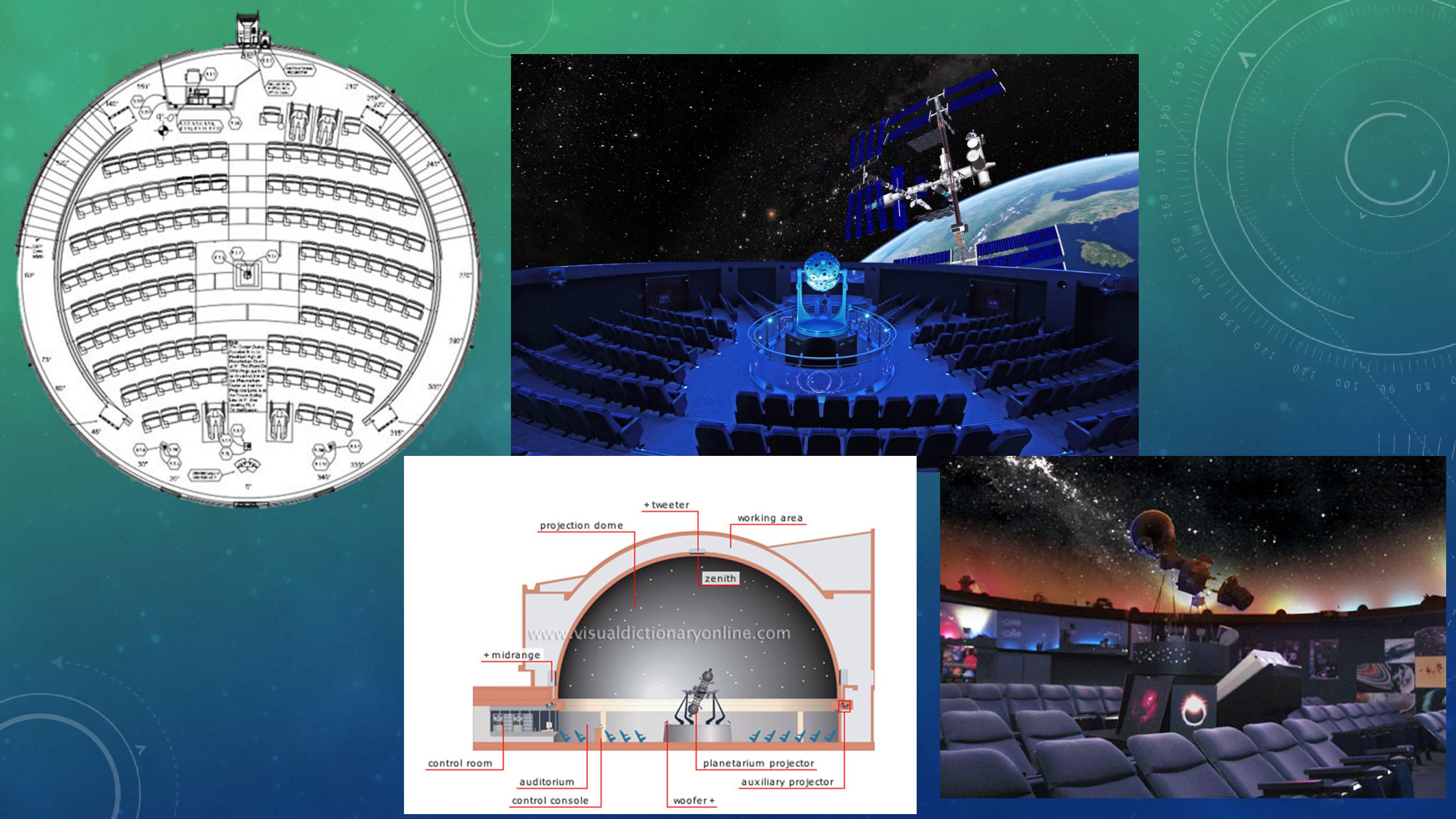 The Cosmic Museum (Proposal) - SYIRA-8