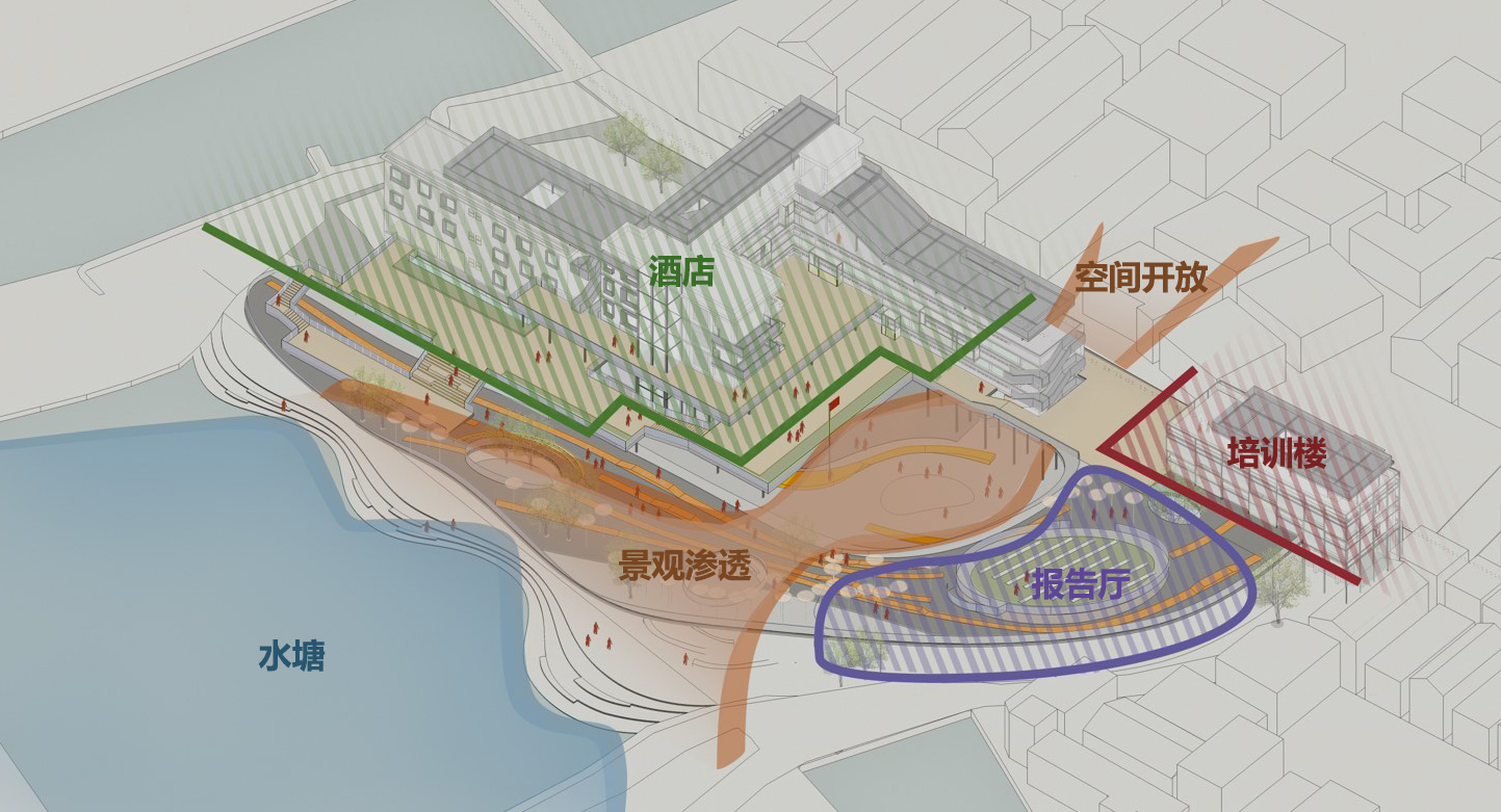 华工设计院新作：江门市乡村振兴培训中心改造 -7