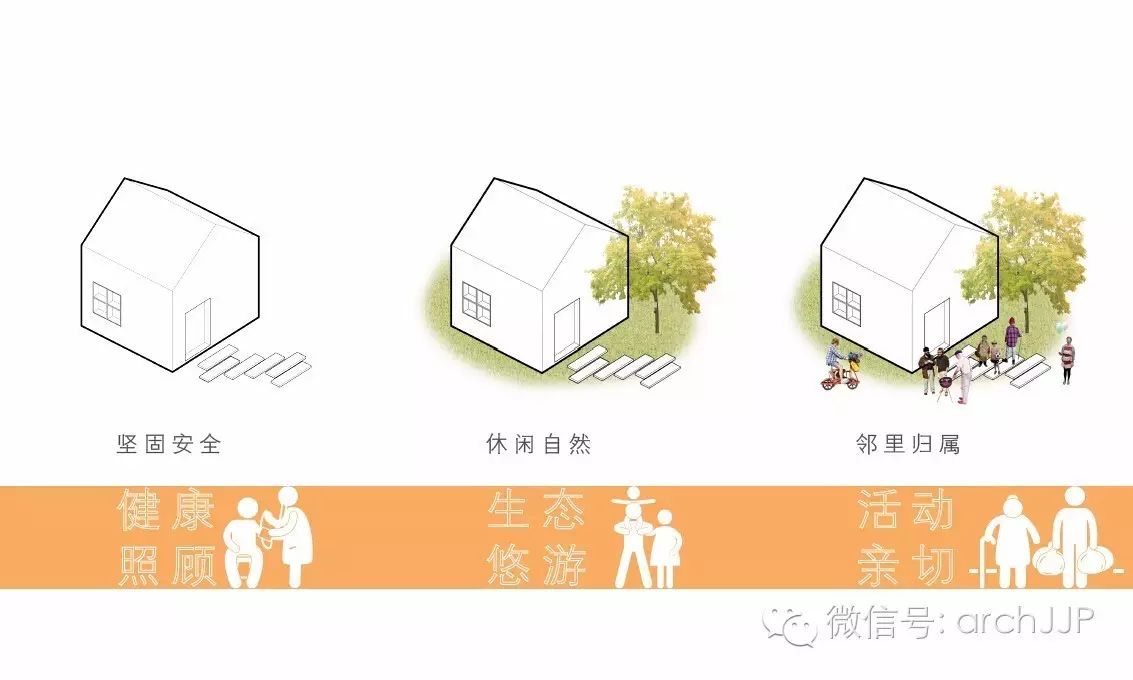 JJP最新养老项目-「中铁巢湖健康养老项目」-13