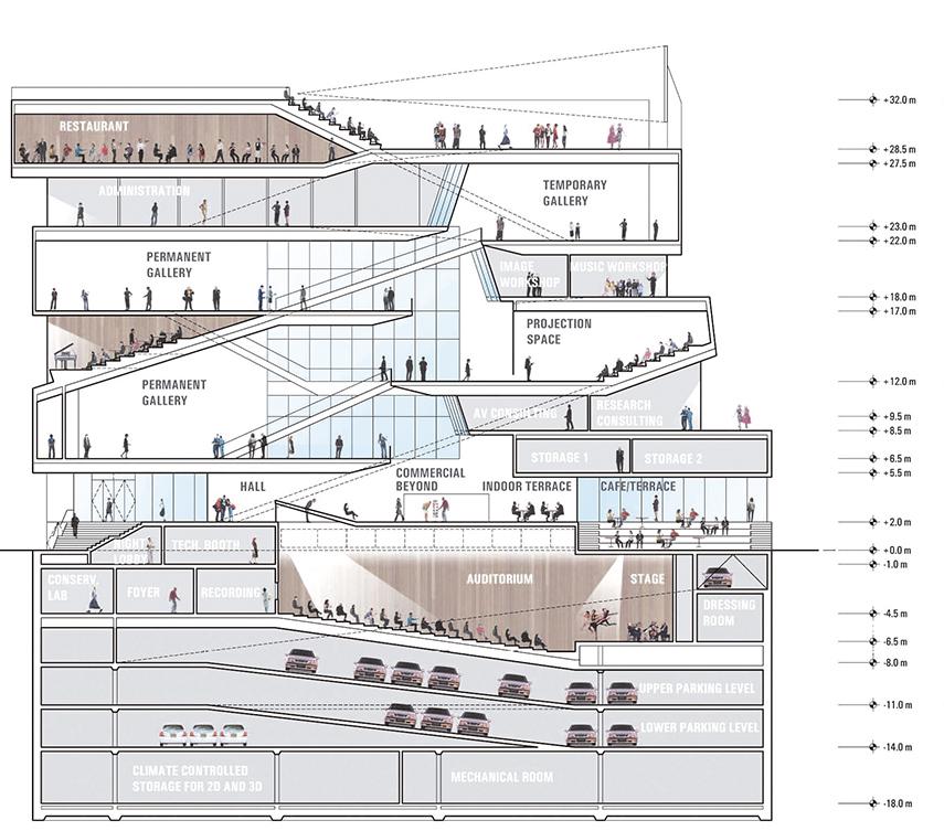 巴西里约热内卢影像声音博物馆-19