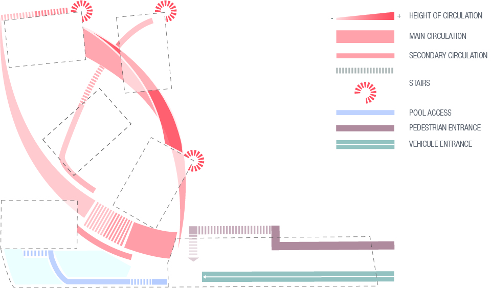 格林纳达宾馆丨South AfricaGeorge丨STUDIO HOXHA-8