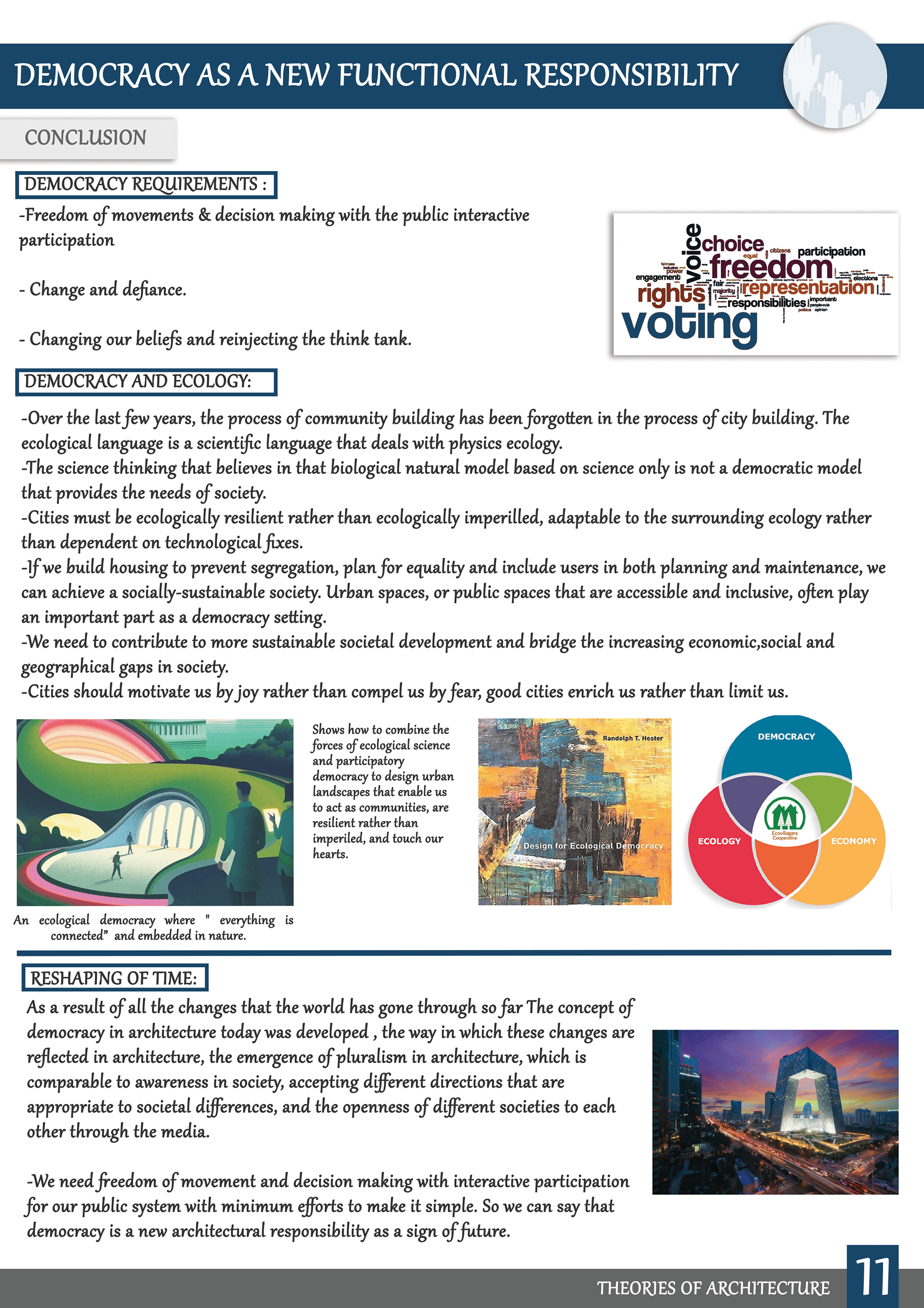 Architecture Theories - Democracy in Architecture-15