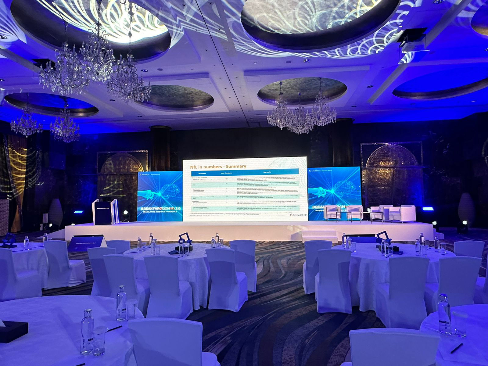 Novartis MS 2.0 evant at Dubai-6