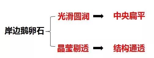 绍兴金沙•东方山水休闲中心 | 巨型钢桁架组合弦支网壳结构之美-66