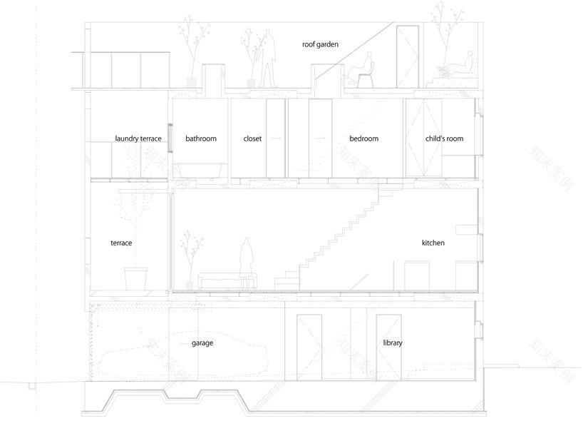 大阪 IKM 住宅 | 高密度城区中的私密绿洲-19